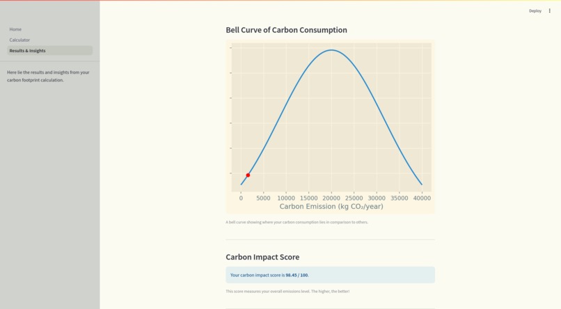 Matrona – screenshot 2