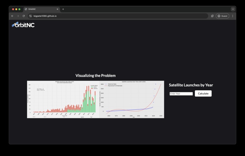 OrbitNC – screenshot 4