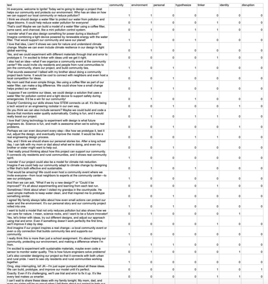 ZoomBuddy – screenshot 2