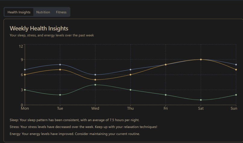 KenKoo – screenshot 6