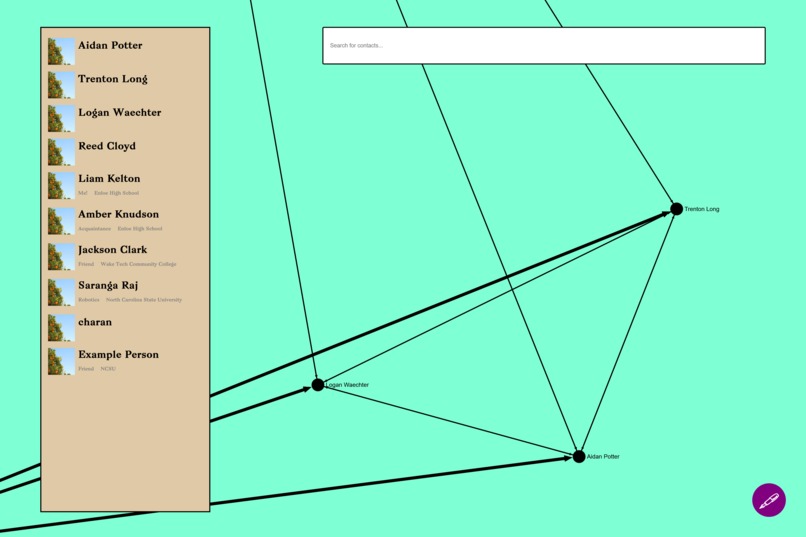 Potter's Registry – screenshot 3