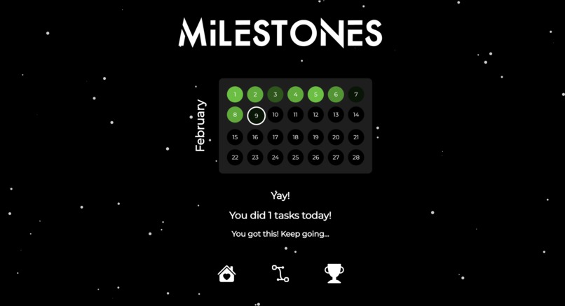 Neuralyst – screenshot 2