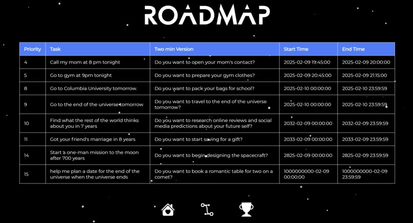 Neuralyst – screenshot 3