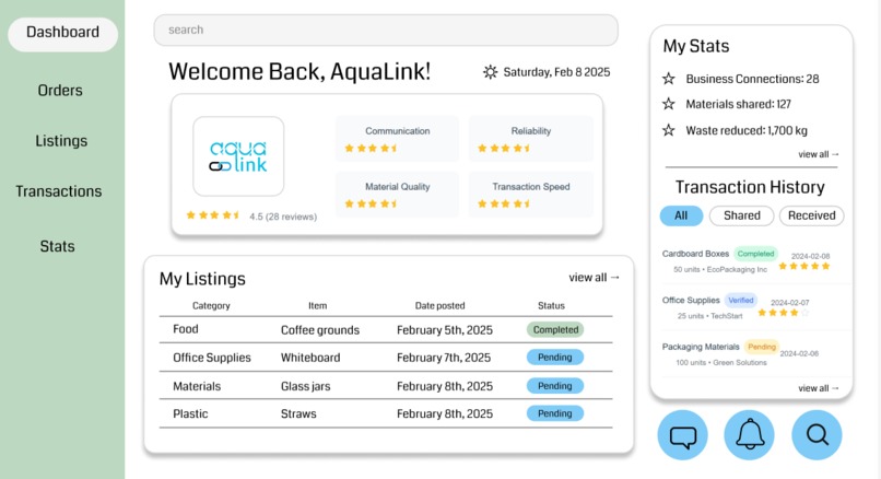 EcoMarket – screenshot 5