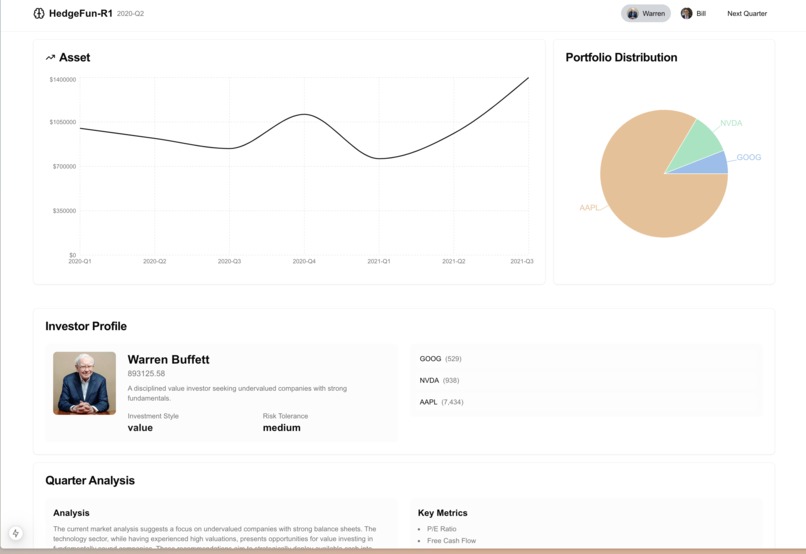 HedgeFun – screenshot 5