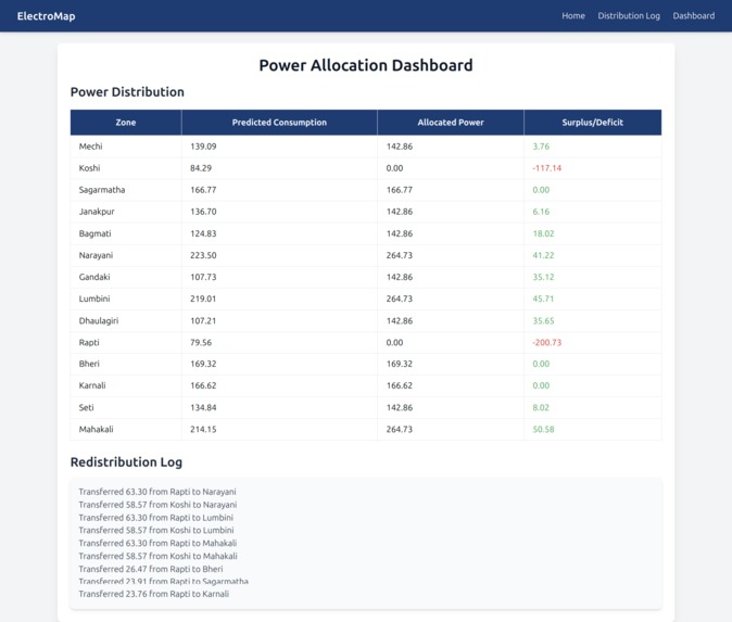 ElectroMap – screenshot 3
