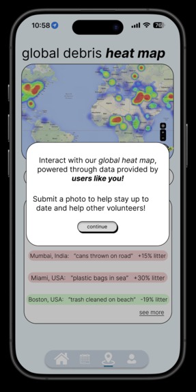 Beach Believers – screenshot 2