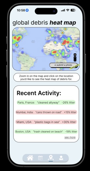 Beach Believers – screenshot 3