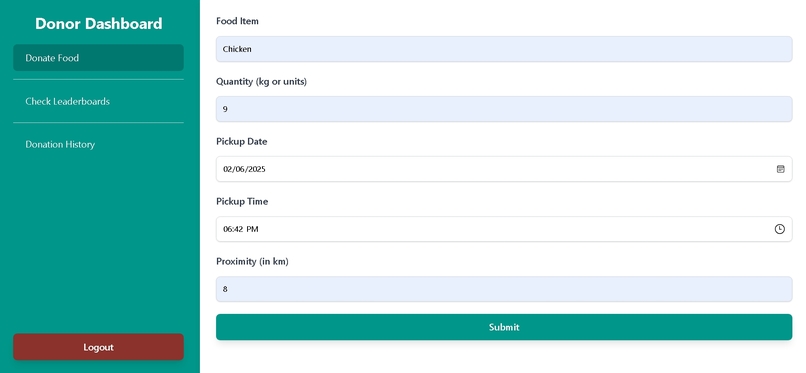 AnnaMaitri – screenshot 4
