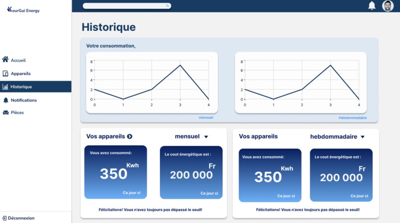 Keurgui Energy – screenshot 3