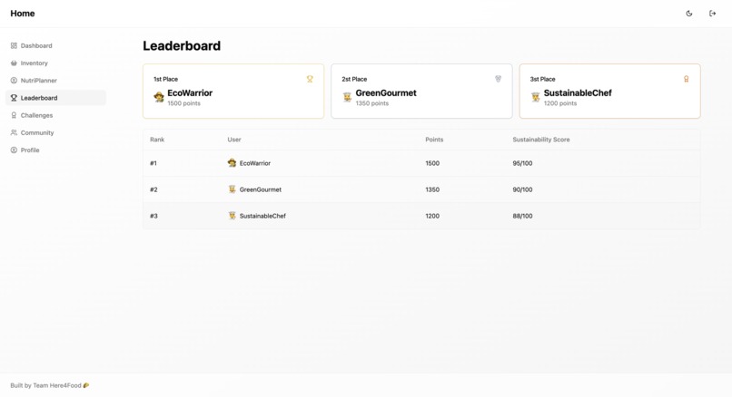 NutriQuest – screenshot 5