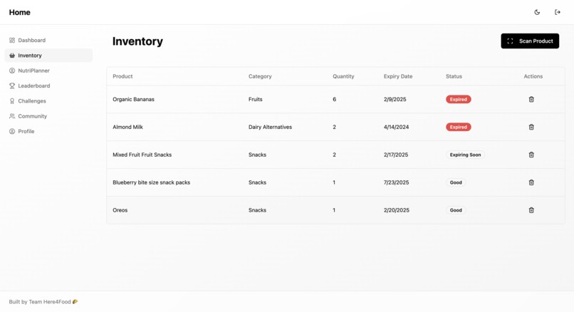 NutriQuest – screenshot 6