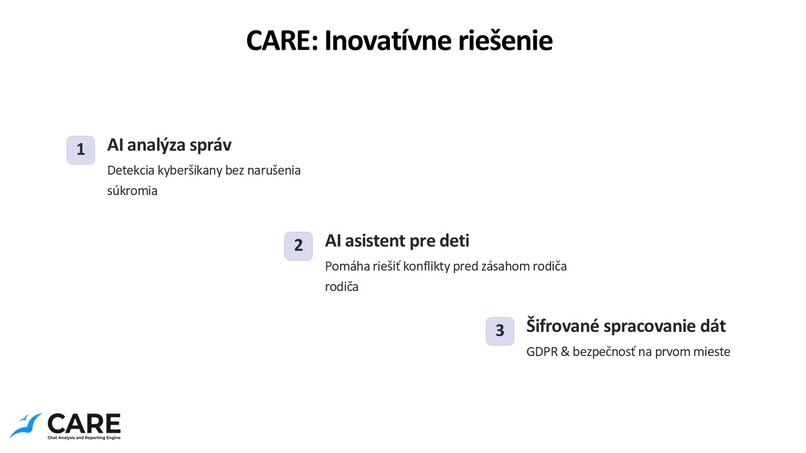 CARE – screenshot 3
