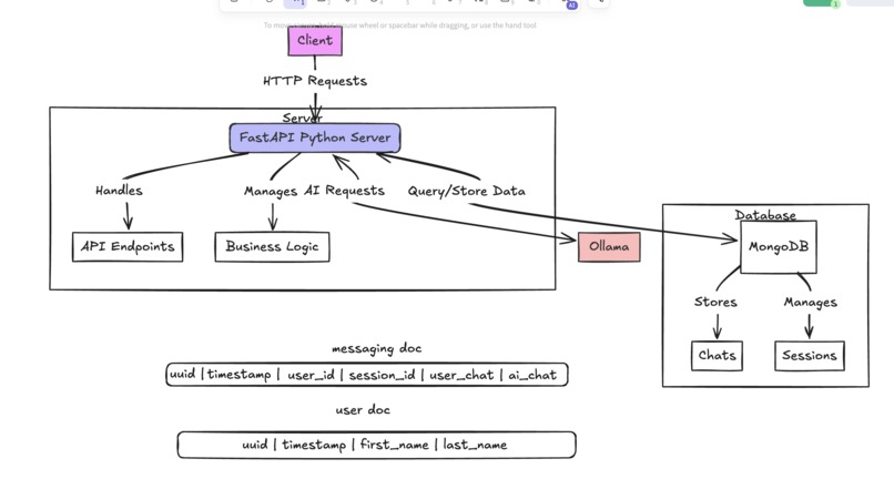 CropCompanion – screenshot 4
