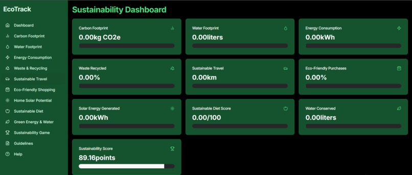 EcoTrack – screenshot 5