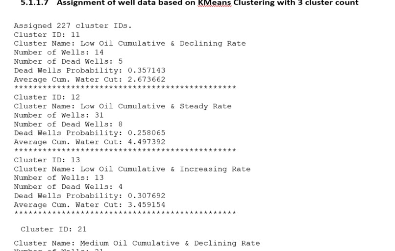 Oil and Gas well performance prediction – screenshot 5