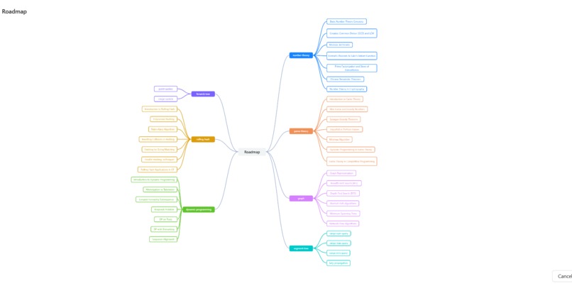 CodeAssist – screenshot 3