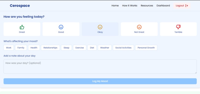 Cerospace – screenshot 2