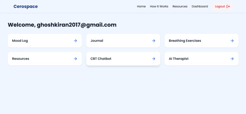 Cerospace – screenshot 3
