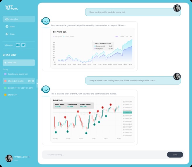 WYT Network – screenshot 4