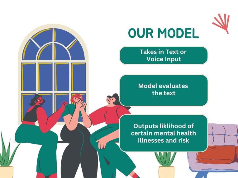 Mental health screening Chatbot API – screenshot 2