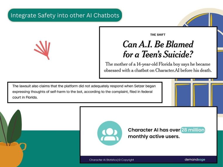 Mental health screening Chatbot API – screenshot 4