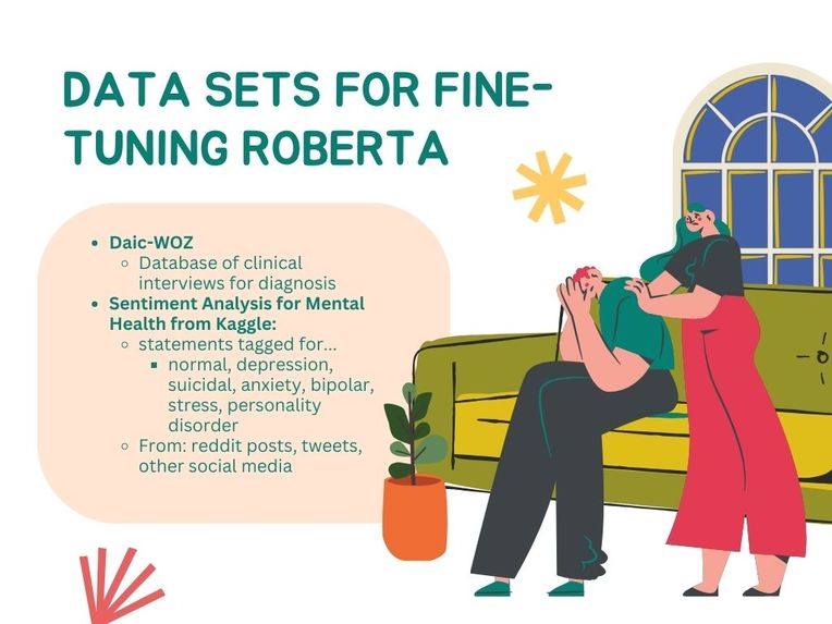 Mental health screening Chatbot API – screenshot 8