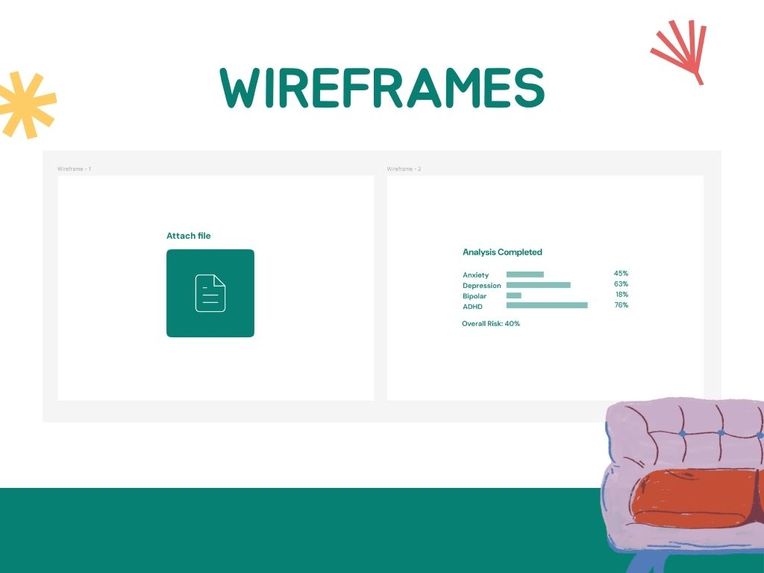 Mental health screening Chatbot API – screenshot 12