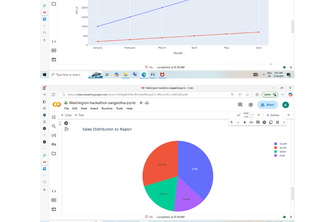 Washington hackathon Sangeetha