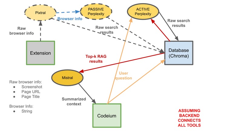 PULSE.AI – screenshot 1