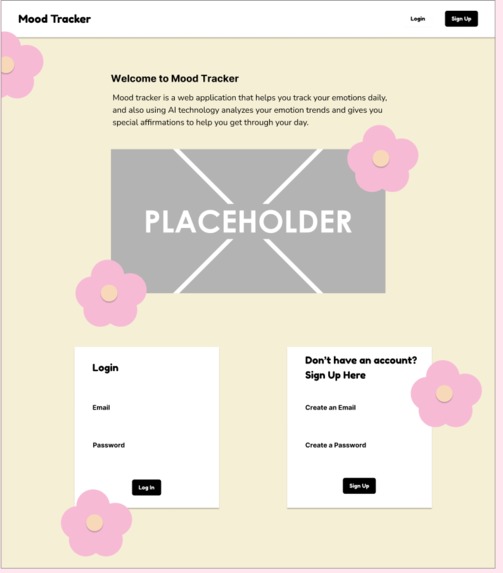 Mood Map – screenshot 4