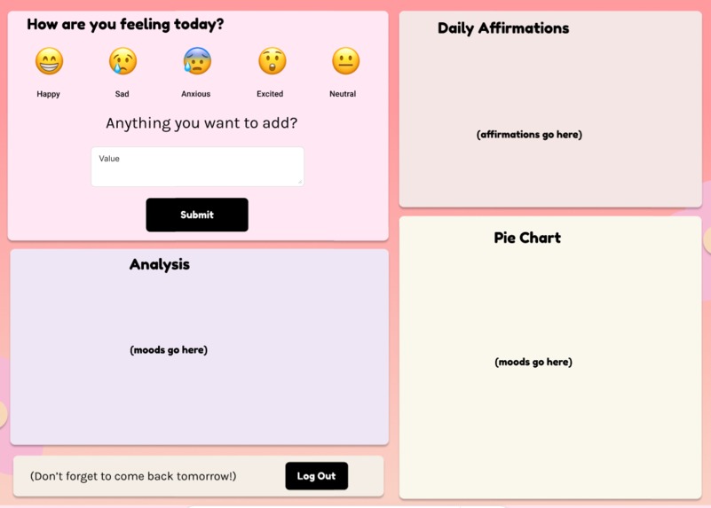 Mood Map – screenshot 6