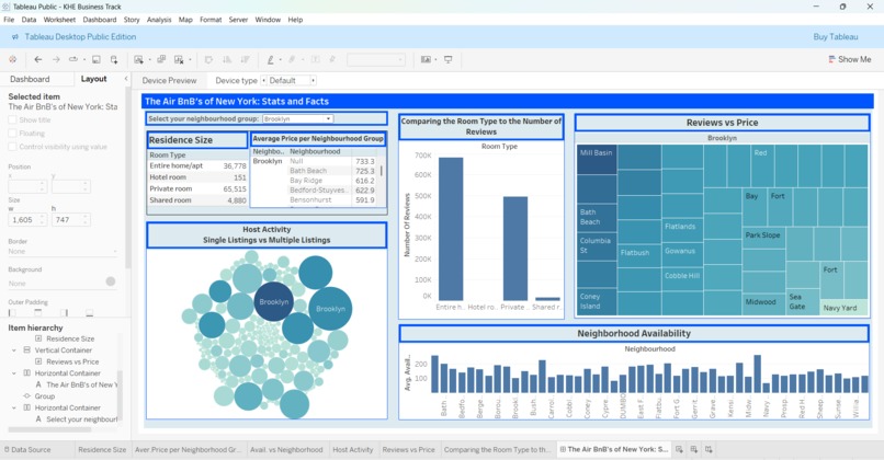 NY AirBnB Tableau Dashboard – screenshot 1