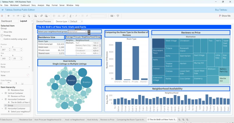 NY AirBnB Tableau Dashboard – screenshot 2