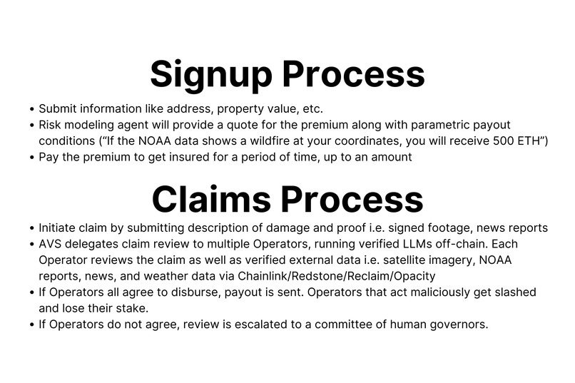 Eigensurance: AI x Web3 – screenshot 9