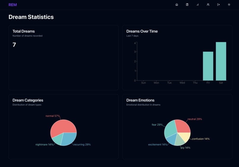 Slumber Synthesizer – screenshot 3