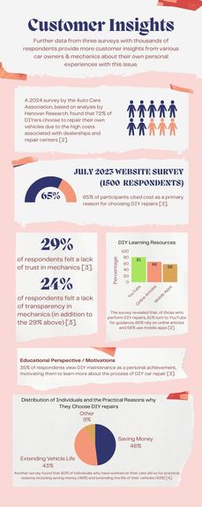 AutoLeARn: AR + AI-Based Learning for Personal Car Repairs – screenshot 2