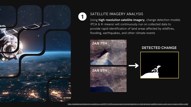 CHRONOS - Satellite Powered Disaster Response – screenshot 9