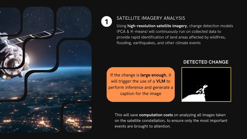 CHRONOS - Satellite Powered Disaster Response – screenshot 11