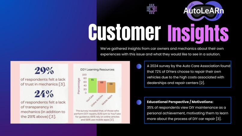 AutoLeARn: AR + AI-Based Learning for Personal Car Repairs – screenshot 4