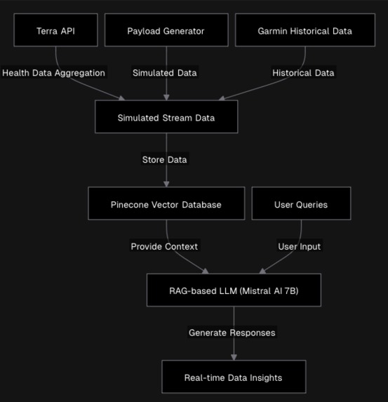 BEF – screenshot 1