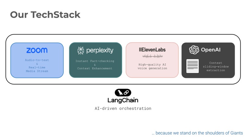 SocratesAI – screenshot 1