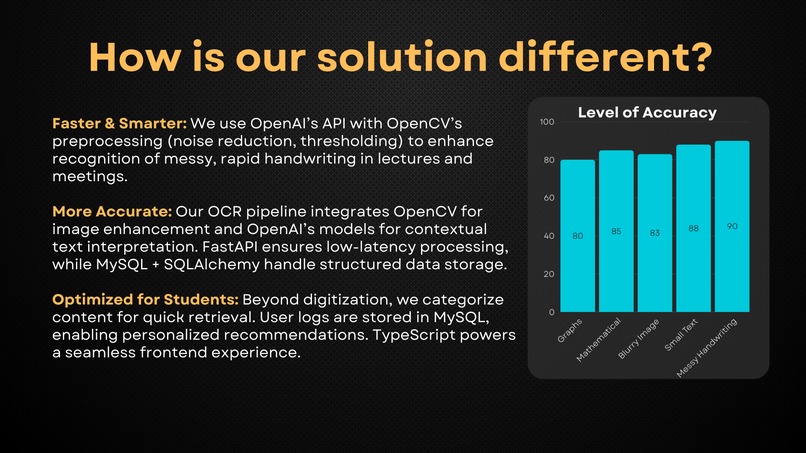 Penfluence – screenshot 8