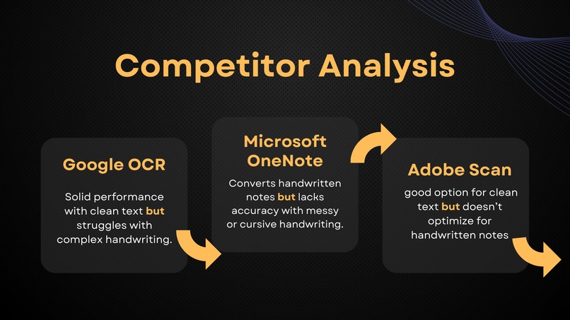 Penfluence – screenshot 7