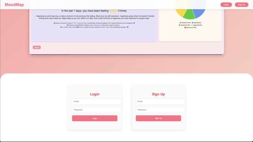 Mood Map – screenshot 2