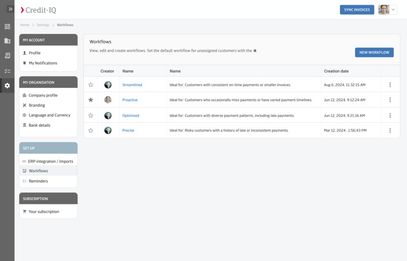 Credit-IQ – screenshot 1