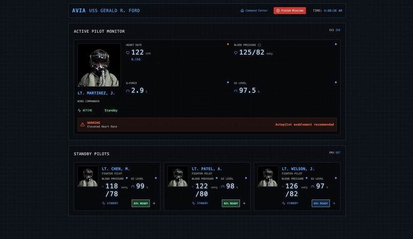 Project AVIA – screenshot 3