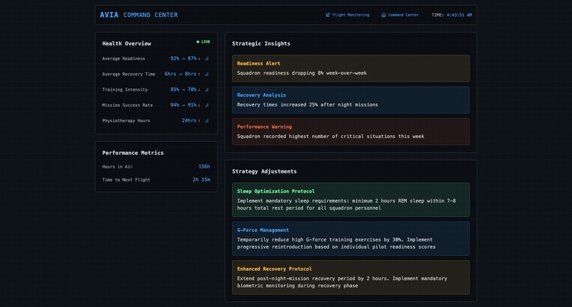 Project AVIA – screenshot 2