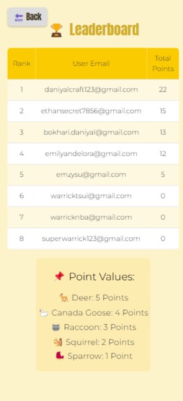 Deervolution – screenshot 6