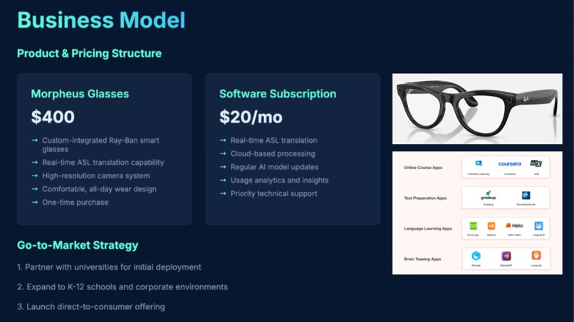 Morpheus Ray-Bans: Your ASL Teacher – screenshot 5